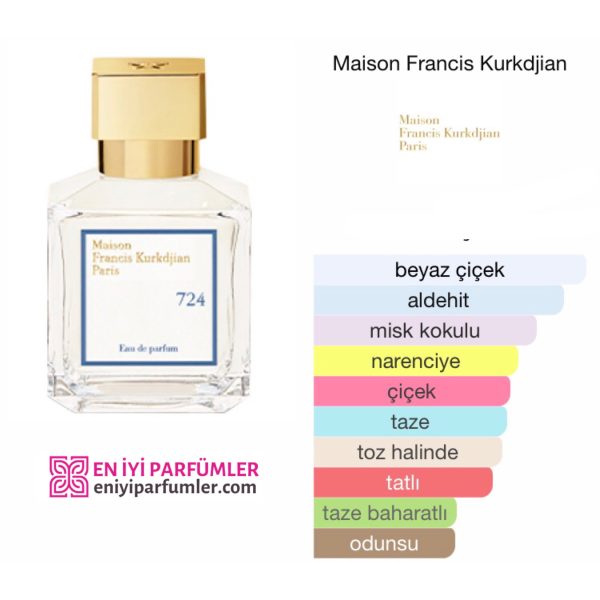 Maison Francis Kurkdjian 724 EDP 70 ML Unisex Parfüm - Görsel 2