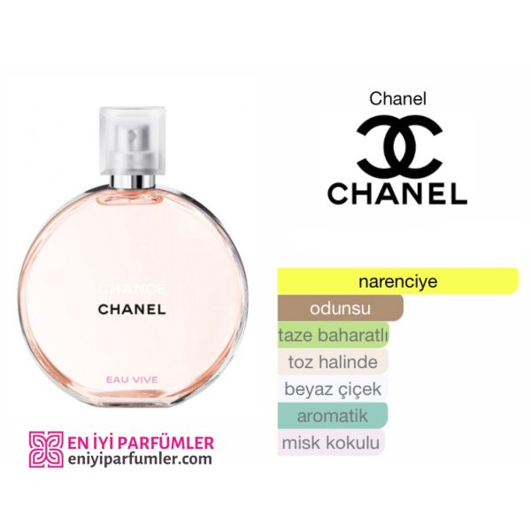Chance Chance Vive EDT 100 ML Kadın Tester Parfüm - Görsel 2