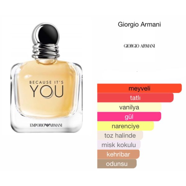 Emporio Armani Bacause  It's You EDP 100 ML Kadın Parfüm - Görsel 2