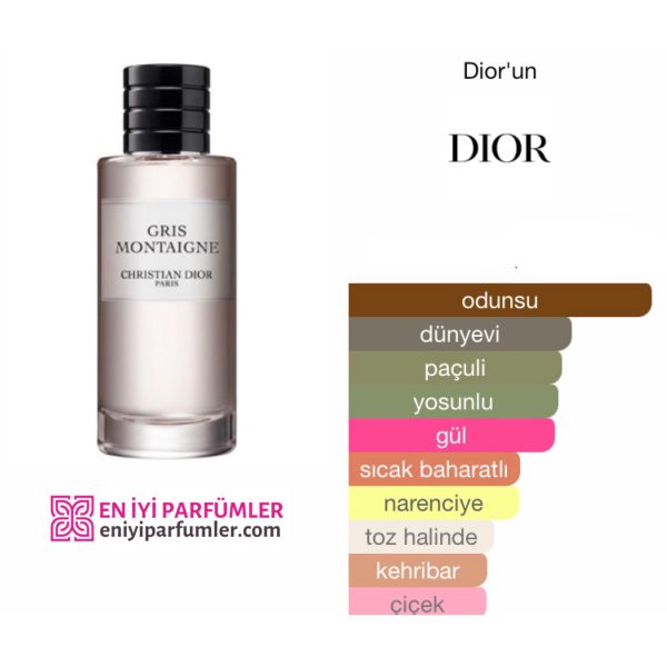 Chistian Dior Gris Montaigne EDP 125 ML Kadın Parfüm - Görsel 2
