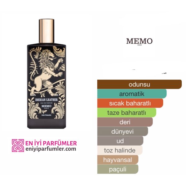 Memo Paris Iberian Leather EDP 75 ML Unisex Parfüm - Görsel 2