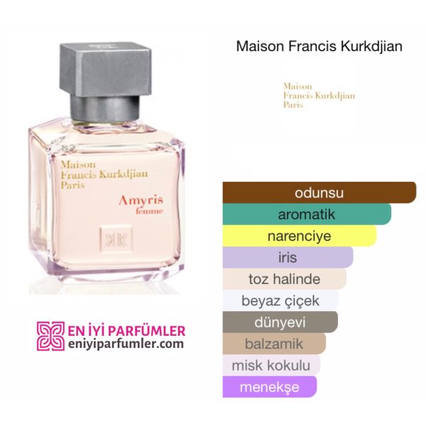 Maison Francis Kurkdjian Amyris Femme EDP 70 ML Kadın Parfüm - Görsel 2
