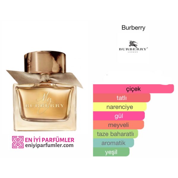 My Burberry EDP 90 ML Kadın Parfüm - Görsel 2