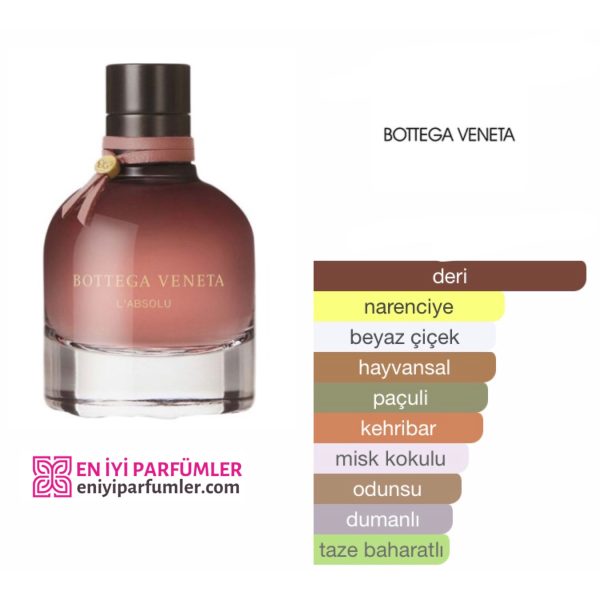 Bottega Veneta L`Absolu EDP 75 ML Kadın Parfüm - Görsel 2