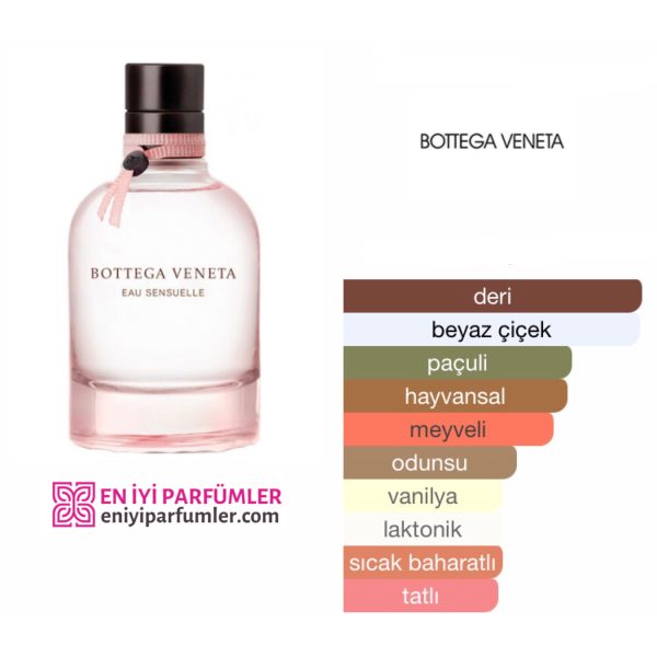 Bottega Veneta Eau Sensuelle EDP 75 ML Kadın Parfüm - Görsel 2
