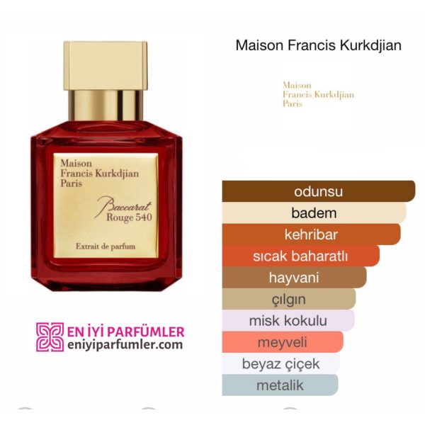 Maison Francis Kurkdjian Baccarat Rouge 540 Extrait  Limited Edition EDP 70 ML Unisex Parfüm - Görsel 2