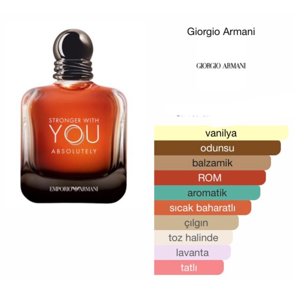 Emporio Armani Stronger With You Absolutely EDP 100 ML Erkek  Parfüm - Görsel 2