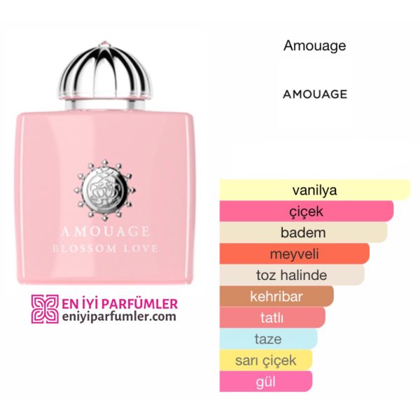 Amouage Blossom Love EDP 100 ML Kadın Parfüm - Görsel 2