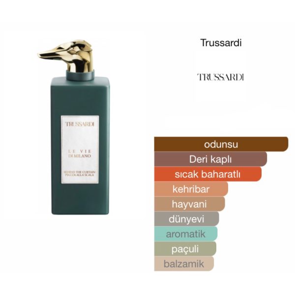 Trussardi Le Vie Di Milano Behind The Curtain Piazza Alla Scala EDP 100 ML Unisex Parfüm - Görsel 2