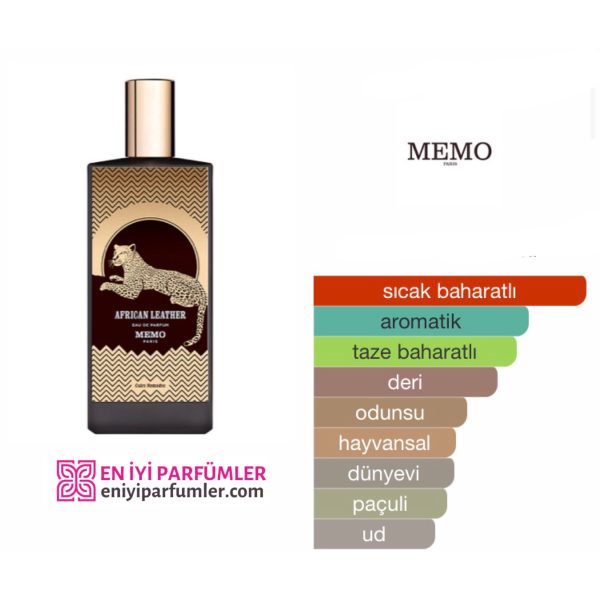 Memo Paris African Leather EDP 75 ML Unisex Parfüm - Görsel 2