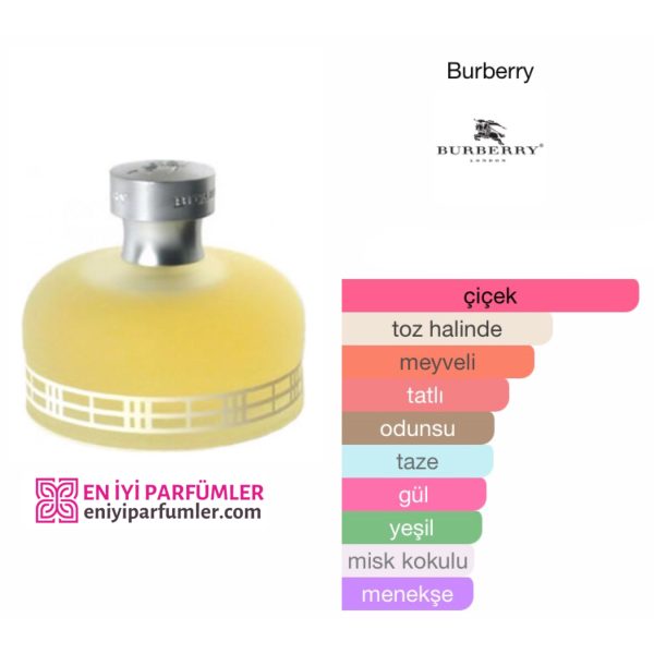 Burberry Weekend EDP 100 ML Kadın Parfüm - Görsel 2