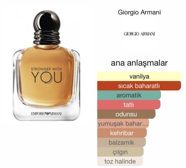 Emporio Armani Stronger With You 100 ML Erkek  Parfüm - Görsel 2