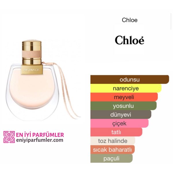 Chloe Nomade EDP 75 ML Kadın Parfüm - Görsel 2