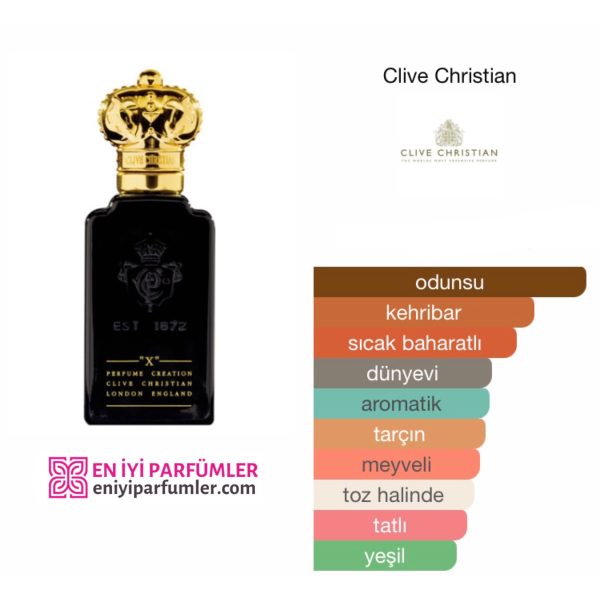Clive Christian Original Collection X Masculine Edp 50 ml Erkek Parfüm - Görsel 2