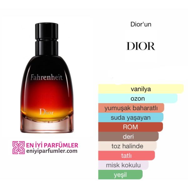 Christian Dior Fahrenheit EDP 75 ML Erkek Parfüm - Görsel 2