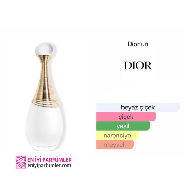 Chistian Dior Jadore D`Èau EDP 100 ML Kadın Parfüm - Görsel 2