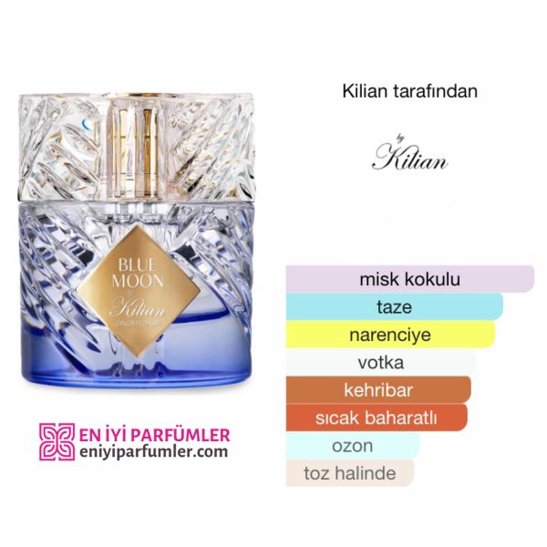 By Kilian Blue Moon Ginger Dash EDP 50 ML Unisex Parfüm - Görsel 2