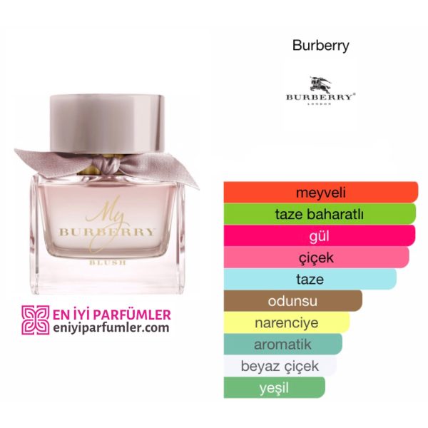Burberry My Burberry Blush 90 ML Kadın Parfüm - Görsel 2