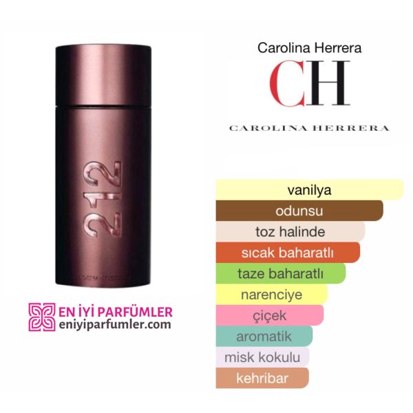 Carolina Herrera 212 Sexy Men EDT 100 ML Erkek Parfüm - Görsel 2
