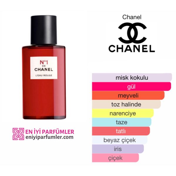 Chanel No.1 De Chanel L`Eau Rouge EDP 100 ML Kadın Parfüm - Görsel 2