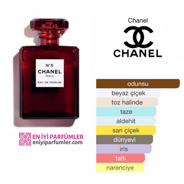 Chanel No 5 Red Edition EDP 100 ML Kadın Parfüm - Görsel 2