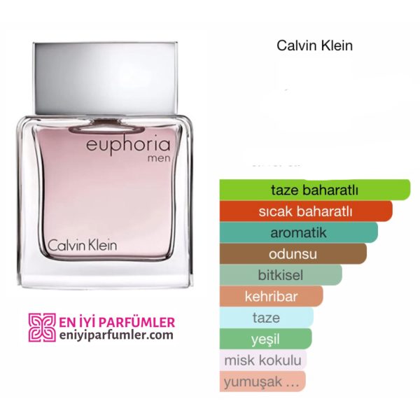 Calvin Klein Euphoria EDT 100 ML Erkek Parfüm - Görsel 2