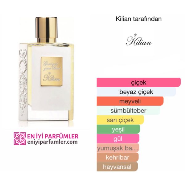 By Kilian Good Girl Gone Bad EDP 50 ML Kadın Parfüm - Görsel 2