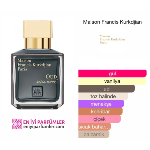 Maison Kurkdjian Oud Satin Mood EDP 70 ML Unisex  Parfüm - Görsel 2
