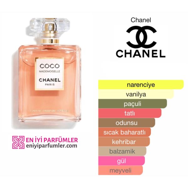 Chanel Coco Mademoiselle Intense EDP 100 ML Kadın Parfüm - Görsel 2