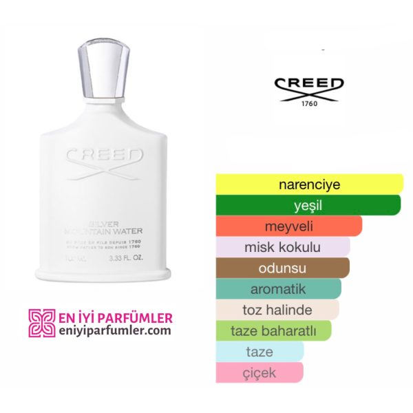 Creed Silver Mountain Water EDP 100 ML Unisex Parfüm - Görsel 2