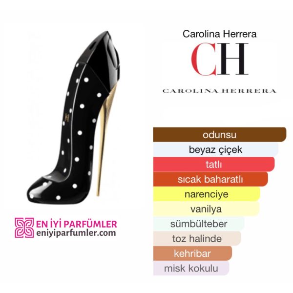 Carolina Herrera Good Girl Dont Drama EDP 80 ML Kadın Parfüm - Görsel 2