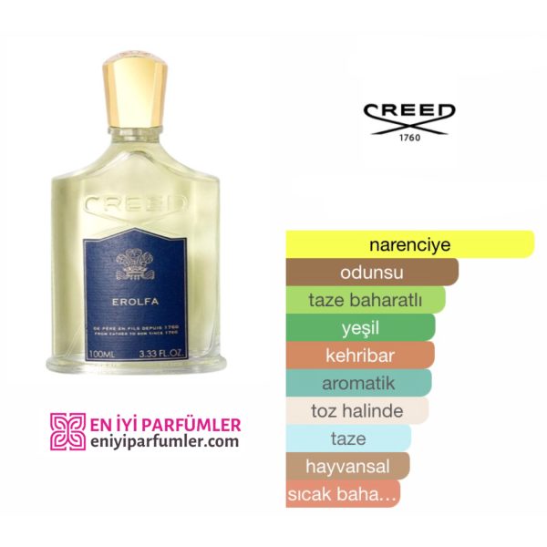Creed Erolfa EDP 100 ML Erkek Parfüm - Görsel 2