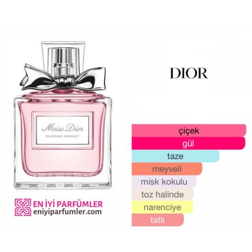 Miss Dior Blooming Bouquet EDT 100 ML Kadın Tester Parfüm - Görsel 2
