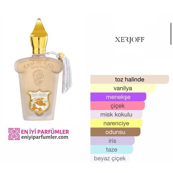 Xerjoff Casamorati Dama Bianca EDP 100 ML Kadın Parfüm - Görsel 2