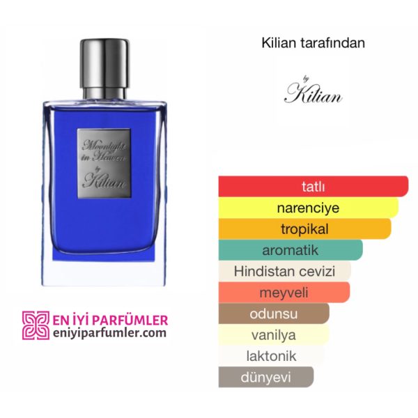 By Kilian Moonlight In Heaven EDP 50 ML Unisex Parfüm - Görsel 2