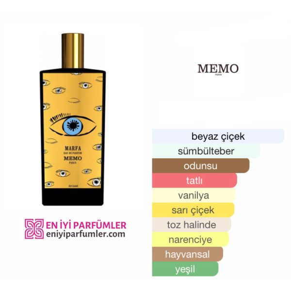 Memo Paris Marfa EDP 75 ML Unisex Parfüm - Görsel 2