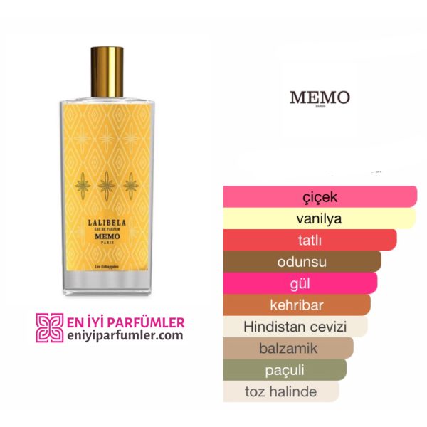 Memo Paris Lalibela 75 ML Kadın Parfüm - Görsel 2