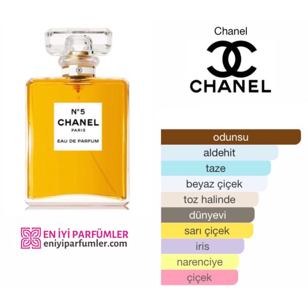 Chanel No 5 Chanel EDP 100 ML Kadın Parfüm - Görsel 2