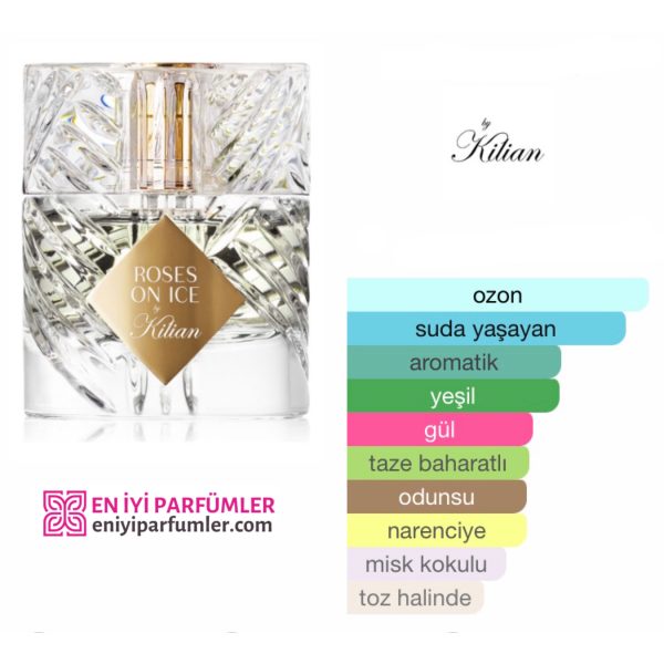 By Kilian Roses On Ice EDP 50 ML Unisex Parfüm - Görsel 2