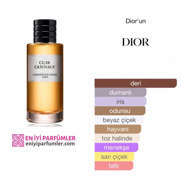 Chistian Dior Cuir Cannage EDP 125 ML Unisex Parfüm - Görsel 2