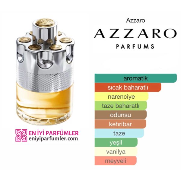 Azzaro Wanted EDT 100 ML Erkek Parfüm - Görsel 2