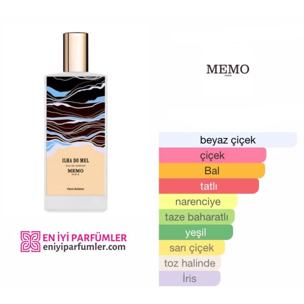 Memo Paris Ilha Do Mel EDP 75 ML Unisex Parfüm - Görsel 2