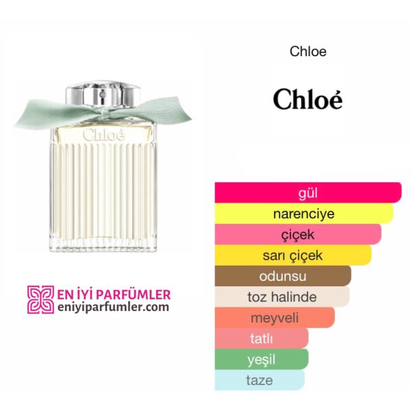 Chloe Signature Naturelle EDP 100 ML Kadın Parfüm - Görsel 2