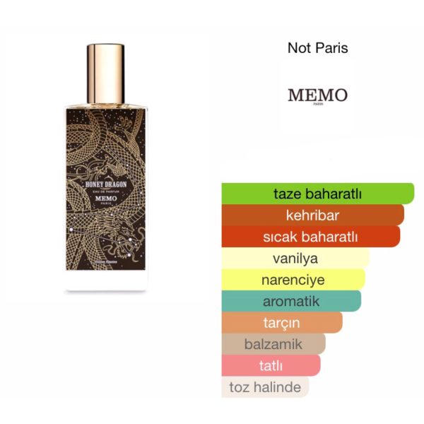 Memo Paris Honey Dragon EDP 75 ML Unisex Parfüm - Görsel 2