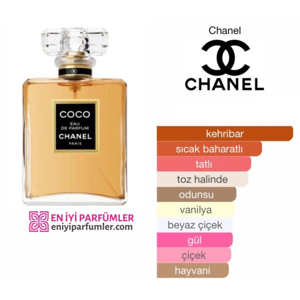 Chanel Coco Chanel EDP 100 ML Kadın Parfüm - Görsel 2