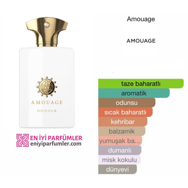 Amouage Honour Man EDP 100 ML Erkek  Parfüm - Görsel 2