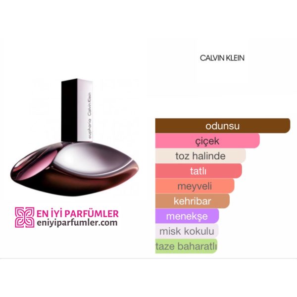 Calvin Kleın Euphoria EDP 100 ML Kadın Parfüm - Görsel 2