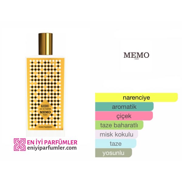 Memo Paris Kedu EDP 75 ML Unisex Parfüm - Görsel 2