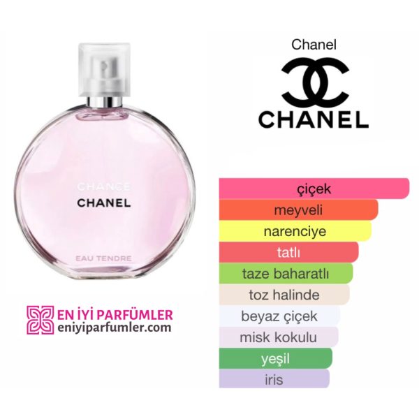 Chanel Chance Tendre EDT 100 ML Kadın Parfüm - Görsel 2