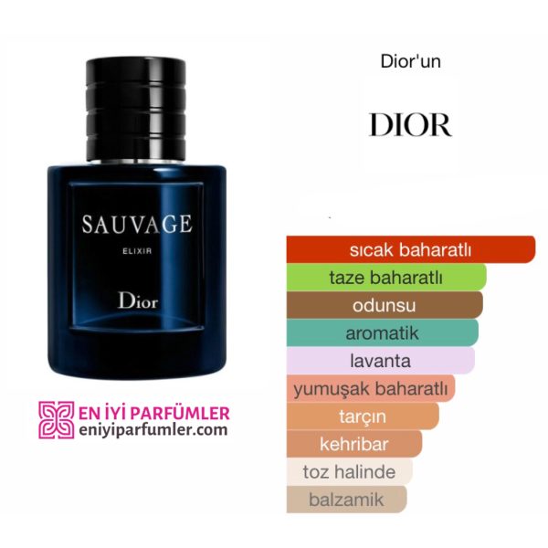 Chistian Dior Savuage Elixir Sprey 60 ML Erkek Parfüm - Görsel 2